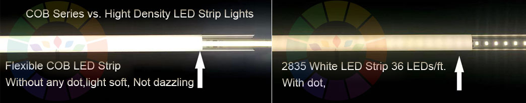 DC24V 16.4Ft 2560 Chips Orange Flexible COB LED Strip Lights