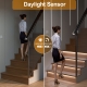 SMARTBRIGHTLEDS Motion Sensor with Daylight Sensor LED Stair Light Kit KMG-4233, 35.4 Inches LED Light Bar for Indoor Staircase