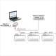 24 Channel LED DMX 512 Decoder / Controller