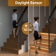 SMARTBRIGHTLEDS Motion Sensor with Daylight Sensor LED Stair Light Kit KMG-4233, 23.6 Inches LED Light Bar for Indoor Staircase