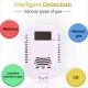 4 in 1 Carbon Monoxide And Gas Detector lpg/Natural Gas Alarm With CO Sensor