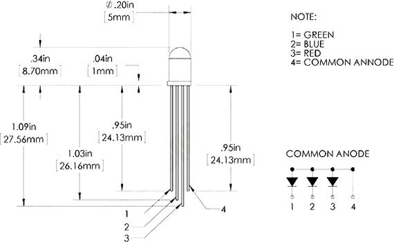 T1-3/4 (5mm) RGB LED with Diffused Lens (5-pack)